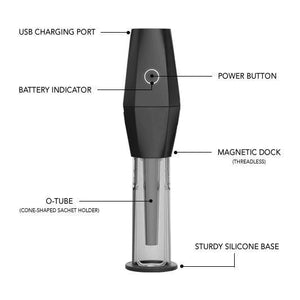 Banana Bros Otto Electric Herb and Spice Grinder